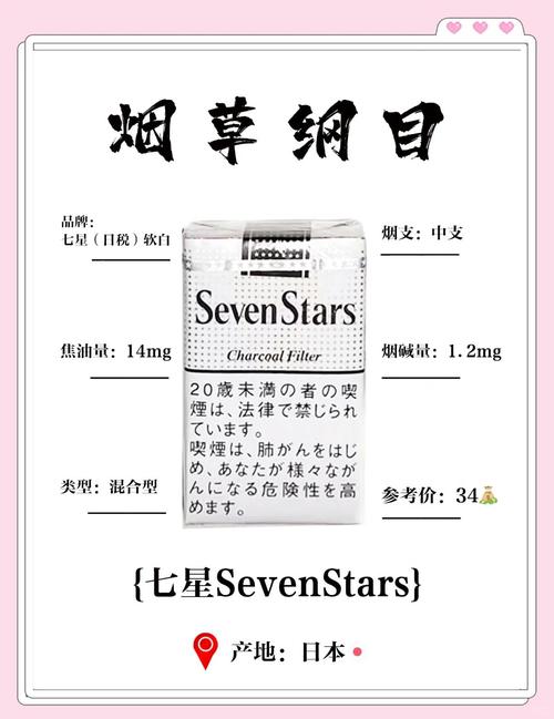 日本进口香烟关税变动分析，影响与应对策略探讨