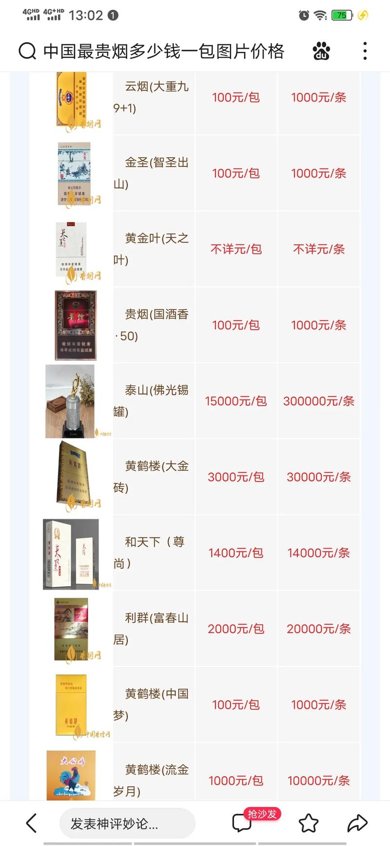 揭秘高端香烟界翘楚，前50名排行榜大揭秘！